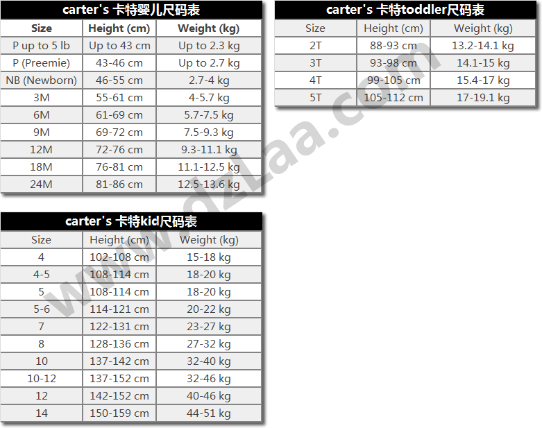 Carter's童装尺码表,卡特童装尺码表